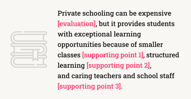 Private schooling with 3 supporting point thesis example