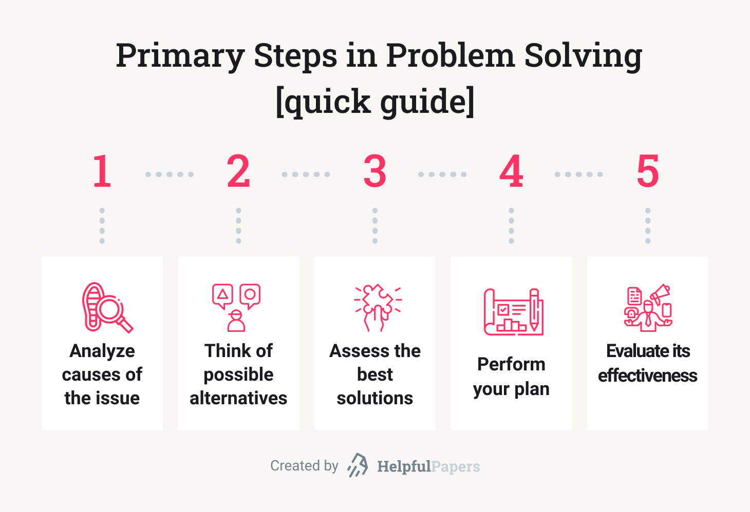 problem solution speech definition