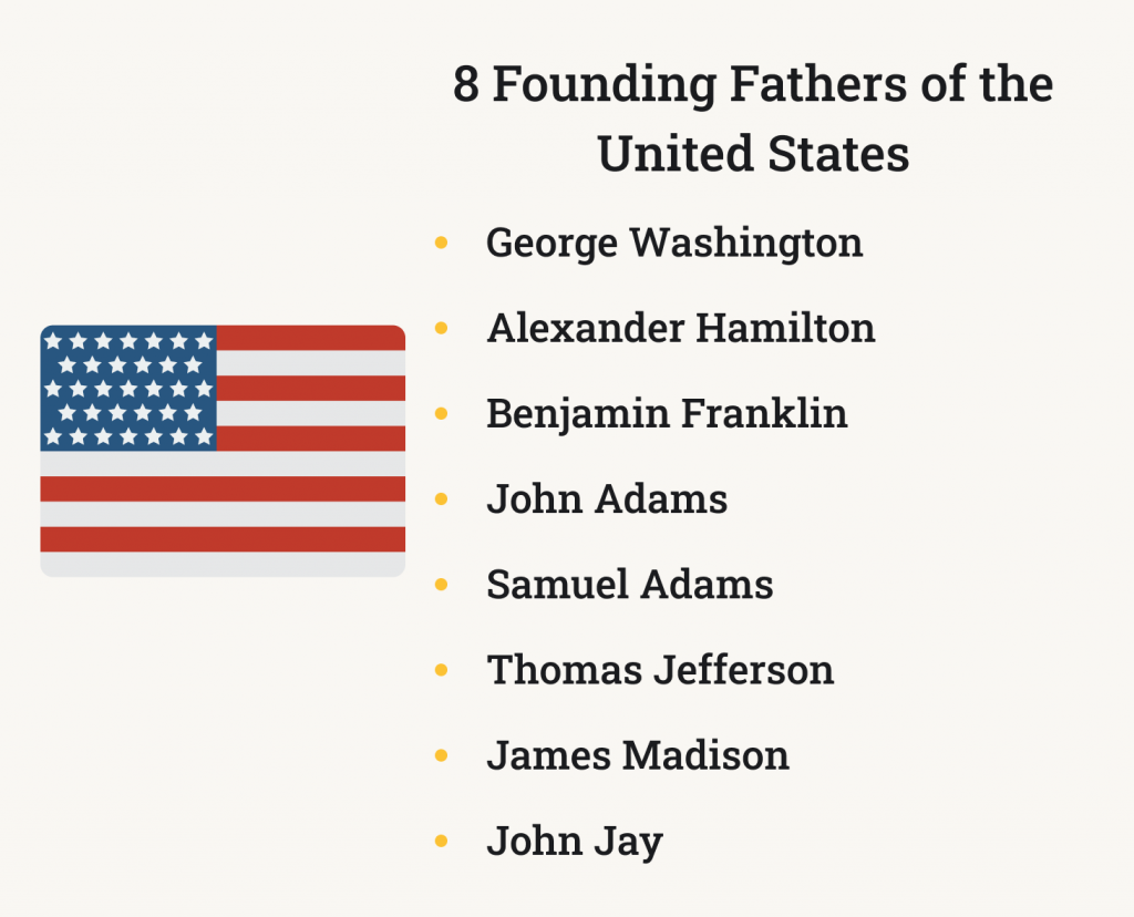 8 Founding Fathers of the United States.
