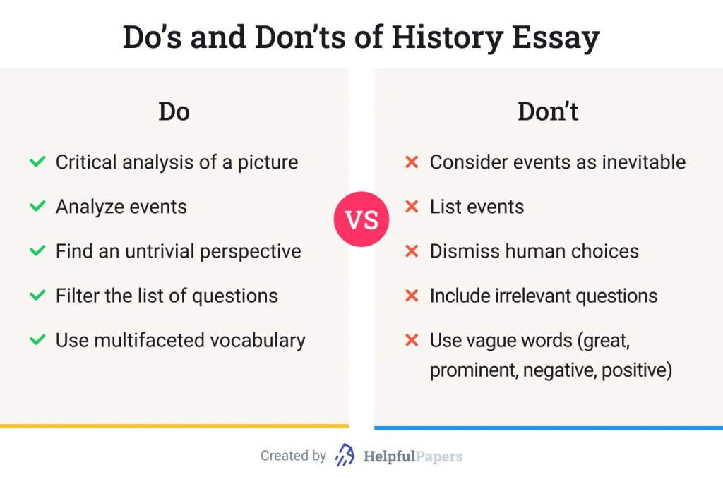 List of do's and don'ts of history essay.