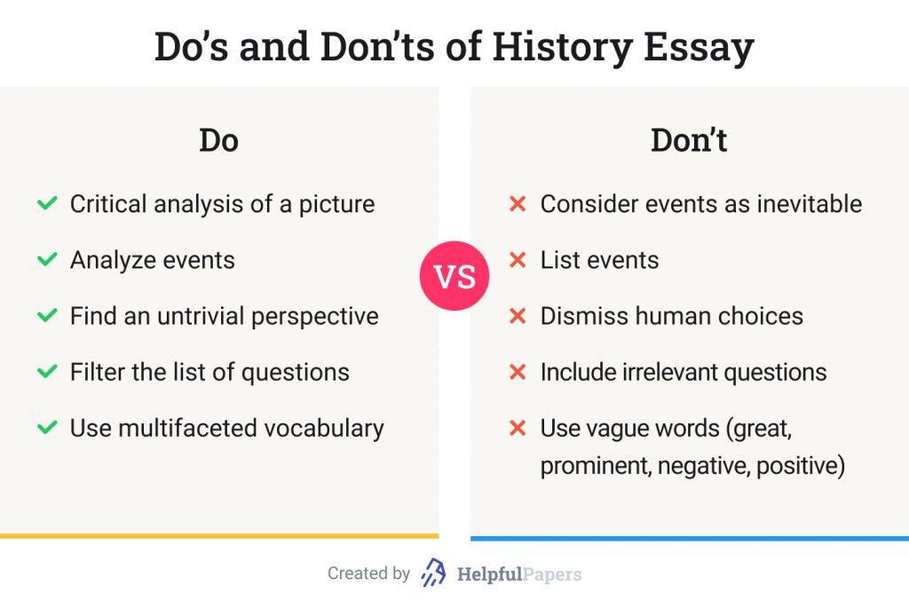 argumentative essay topics for us history