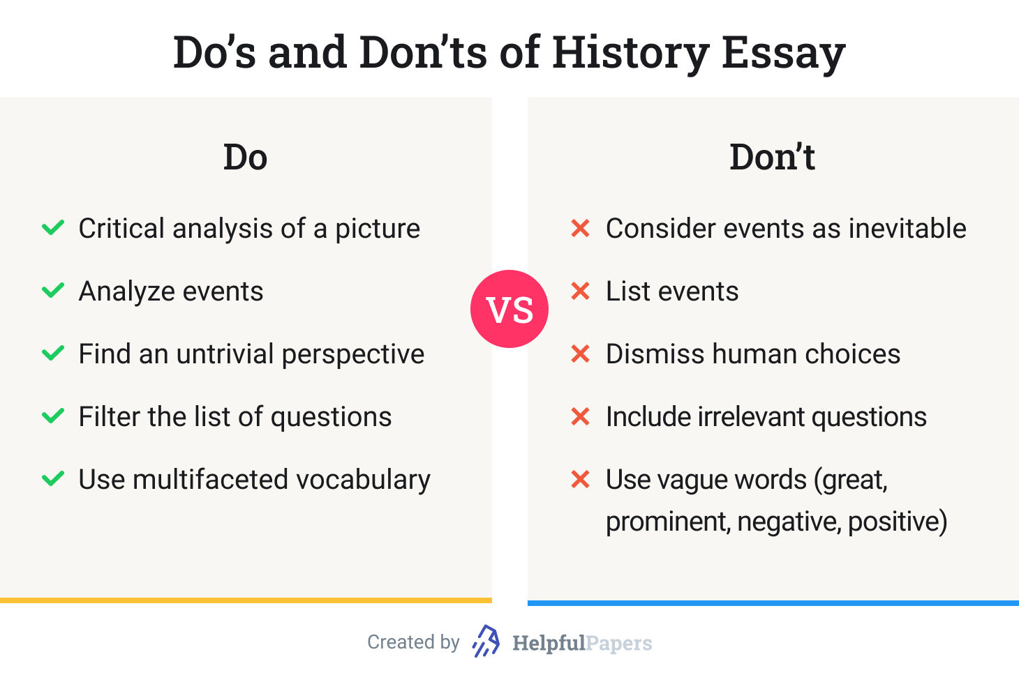 history research paper argument topics