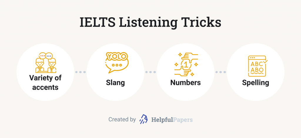 Tips For Ielts Listening