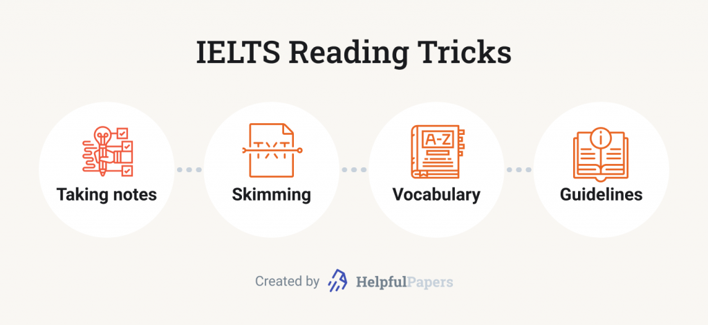 Ielts Reading Tips Ielts Ielts Reading Ielts Reading Tips