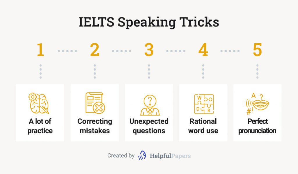The picture depicts 5 tips to help you succeed in IELTS Speaking.
