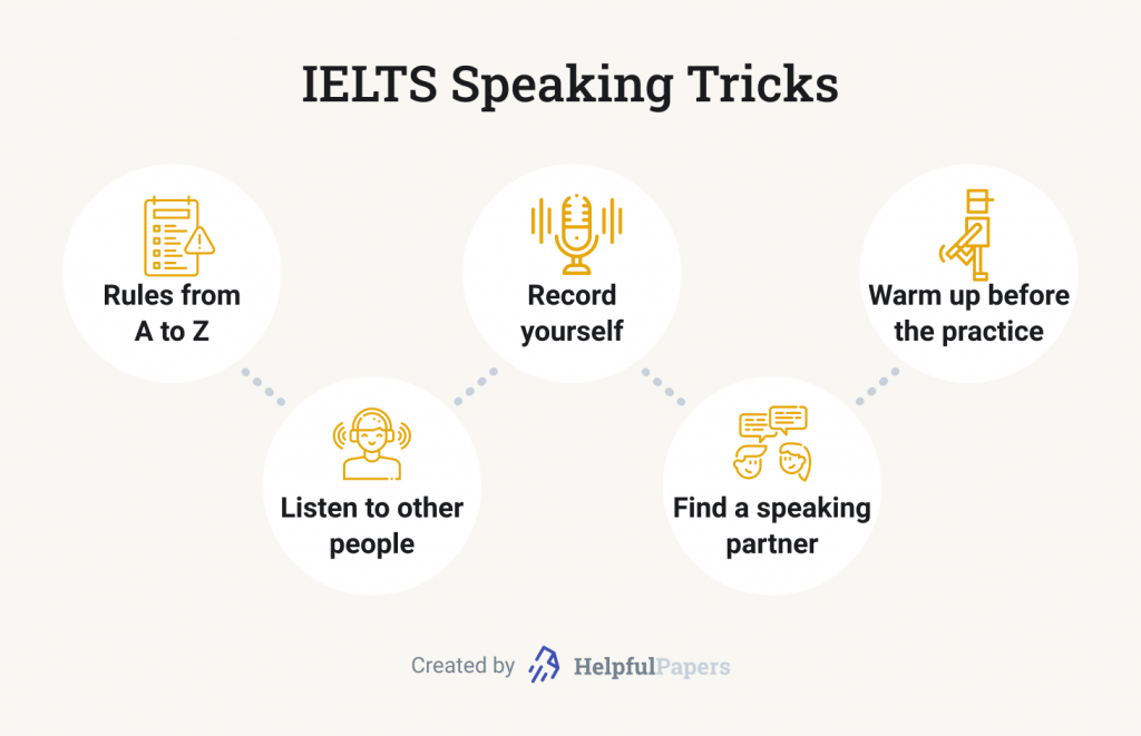 The picture depicts 4 tricks of IELTS Speaking preparation.