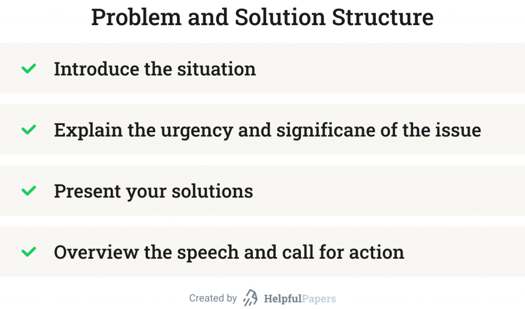 problem and solution speech topics