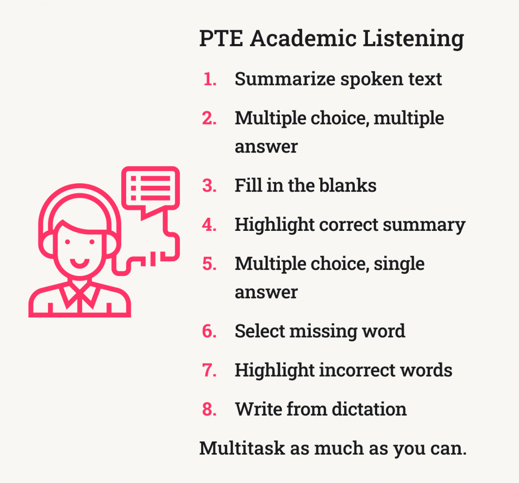 The picture depicts the contents of PTE Academic listening section.