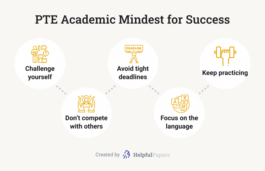 The picture depicts tips on building a successful PTE exam mindset.
