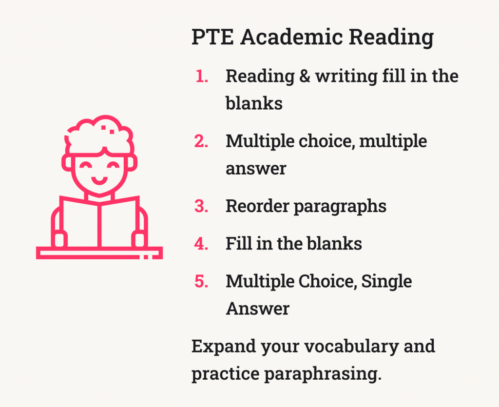 The picture depicts the contents of PTE Academic reading section.