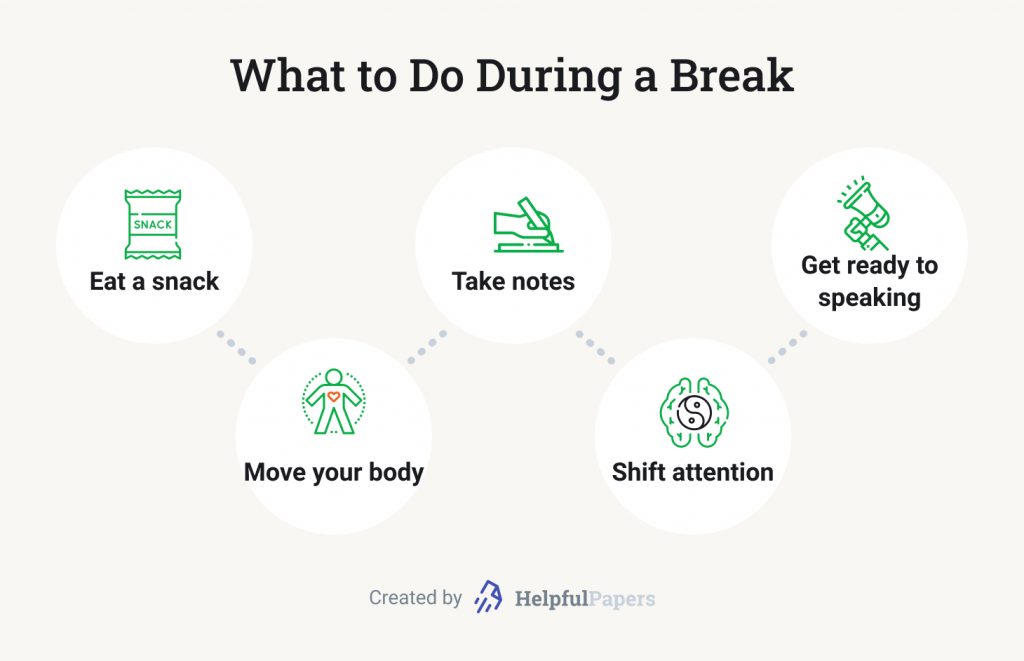 The picture depicts 5 variants of spending the exam break efficiently.