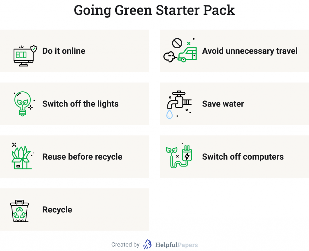 How to Go Green Starter Pack.