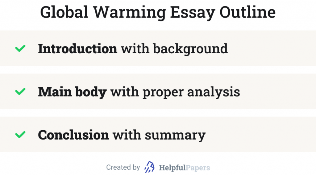 Schematic outline for a global warming essay.