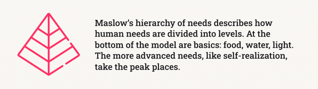 Maslow's hierarchy of needs describes how human needs are divided into levels.