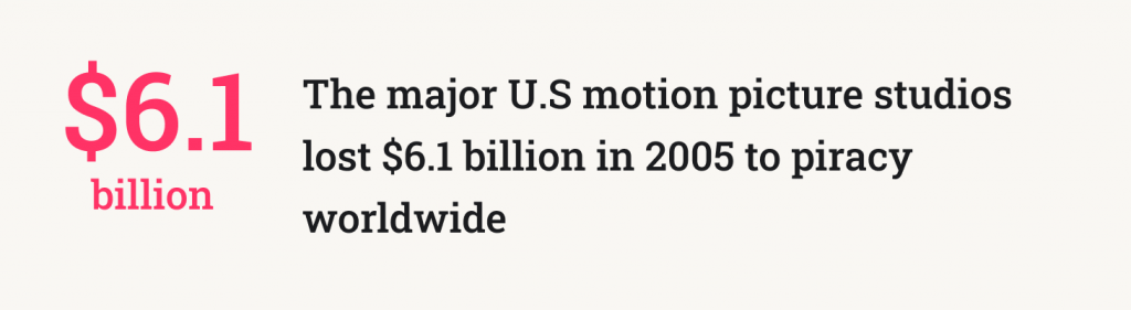 The major U.S motion picture studios lost $6.1 billion in 2005 to piracy worldwide.