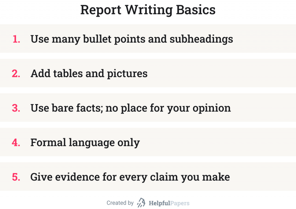 basic features of report writing