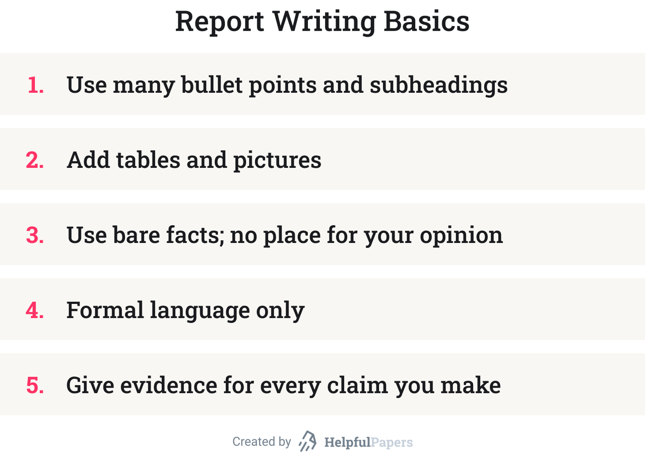 Report Writing Format: Outline, Example, & Tips 🥼