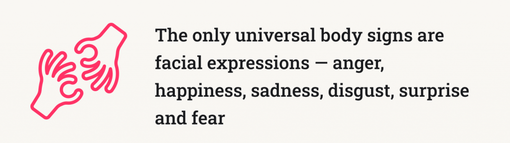 The only unniversal body signs are facial expressions - anger, happiness, sadness, disgust, surprise and fear.