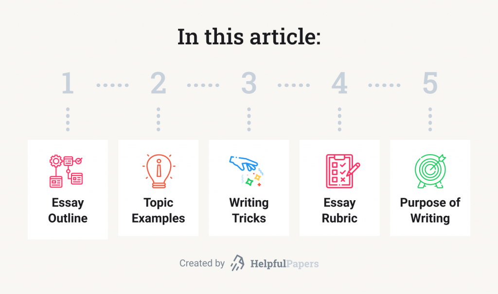 Summary of the article: Essay Outline, Topic Examples, Writing Tricks, Essay Rubric, Purpose of Writing.