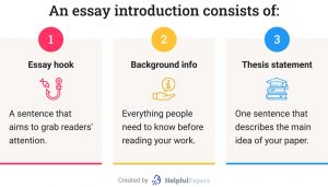 how long is the introduction of an essay