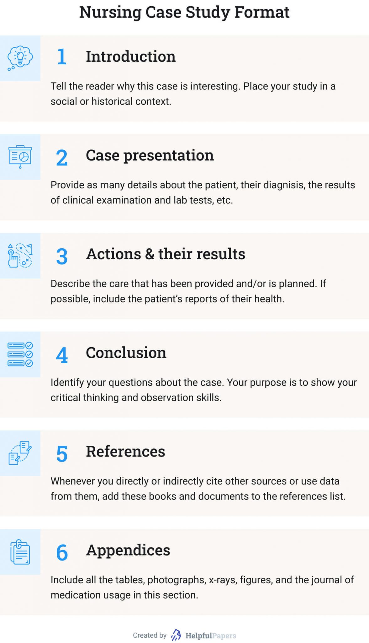 specific objectives case study nursing