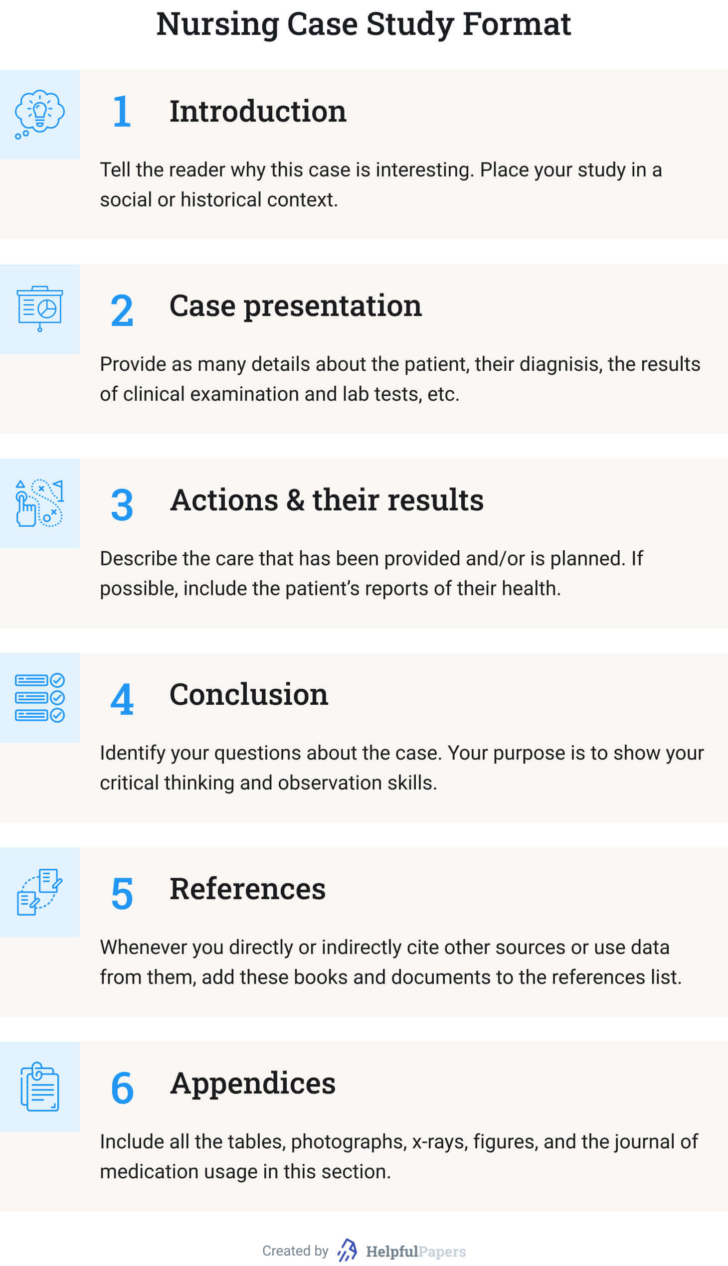 nursing process case study example