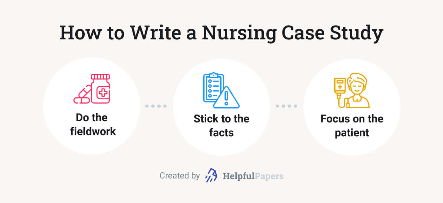 how to write a nursing case study assignment