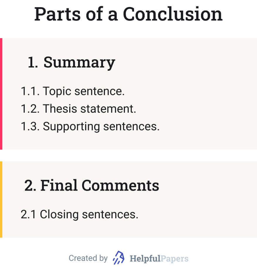 Strong concluding sentence starters