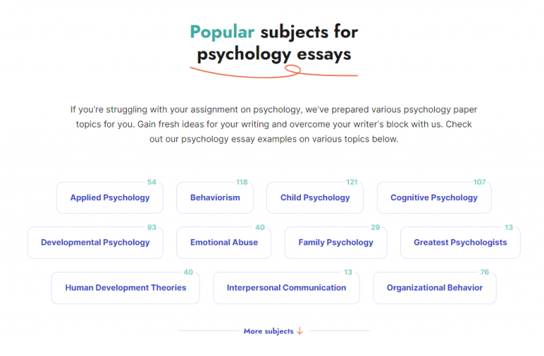 PsychologyWriting Review – 100% Free Essay Samples, Citing Tool, & More