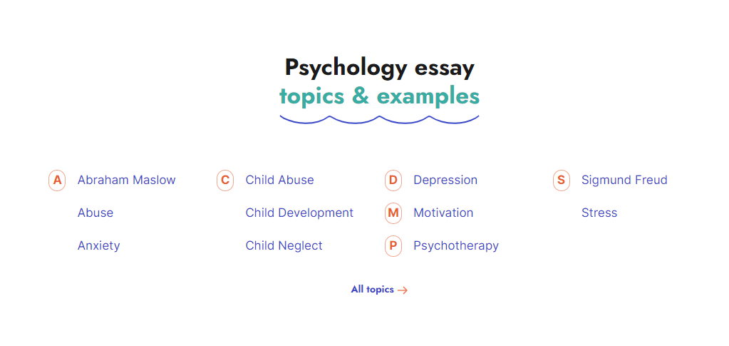 The picture shows sample topics from PsychologyWriting database.