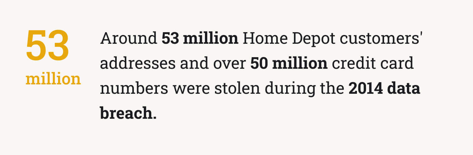 The picture provdes the data about the results of the 2014 Home Depot data breach.