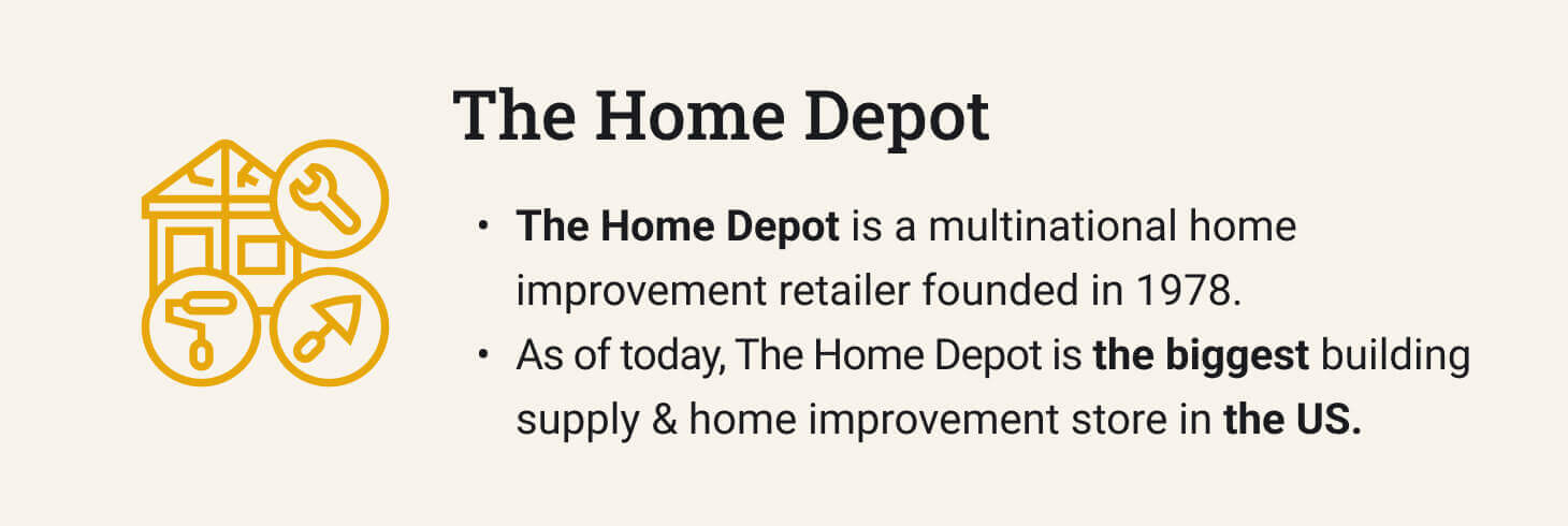 The picture provides the introductory information about the Home Depot.