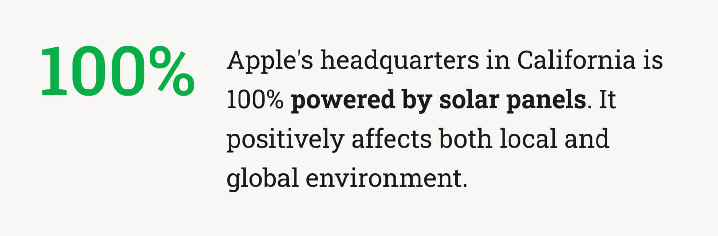 Apple's headquarters in California is 100% powered by solar panels.