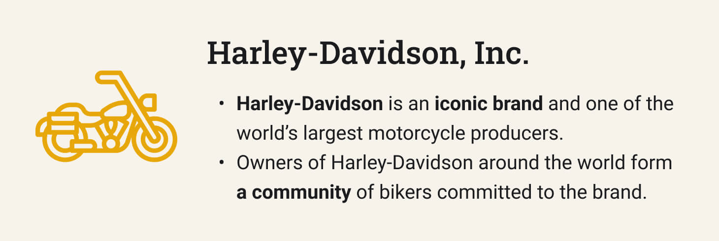 The picture provides introductory information about Harley-Davidson.