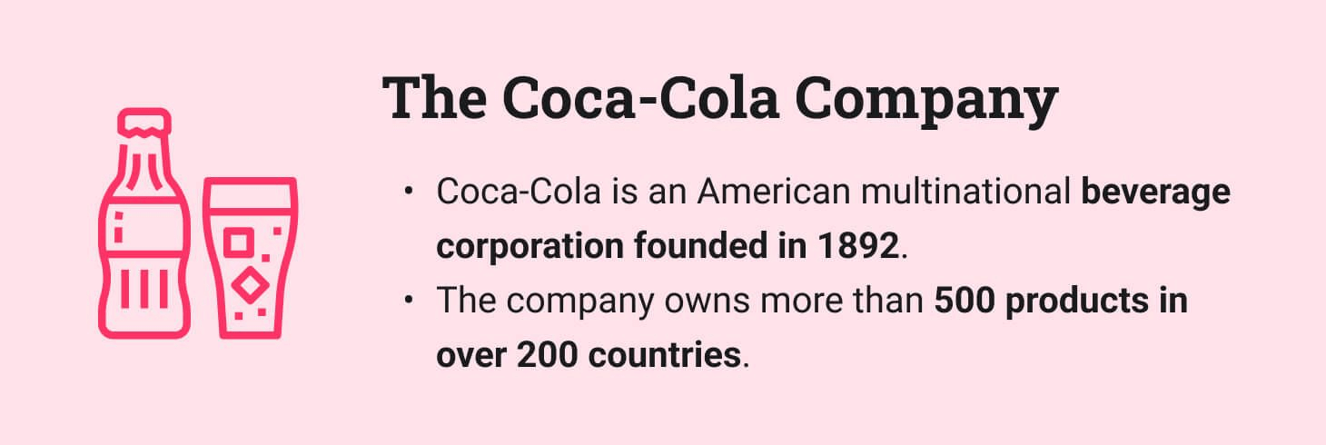 The picture provides introductory information about Coca-Cola.