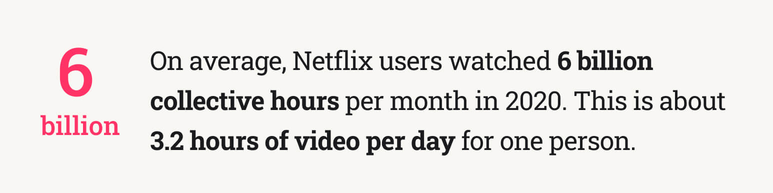 The picture provides information about the average streaming time of Netflix.