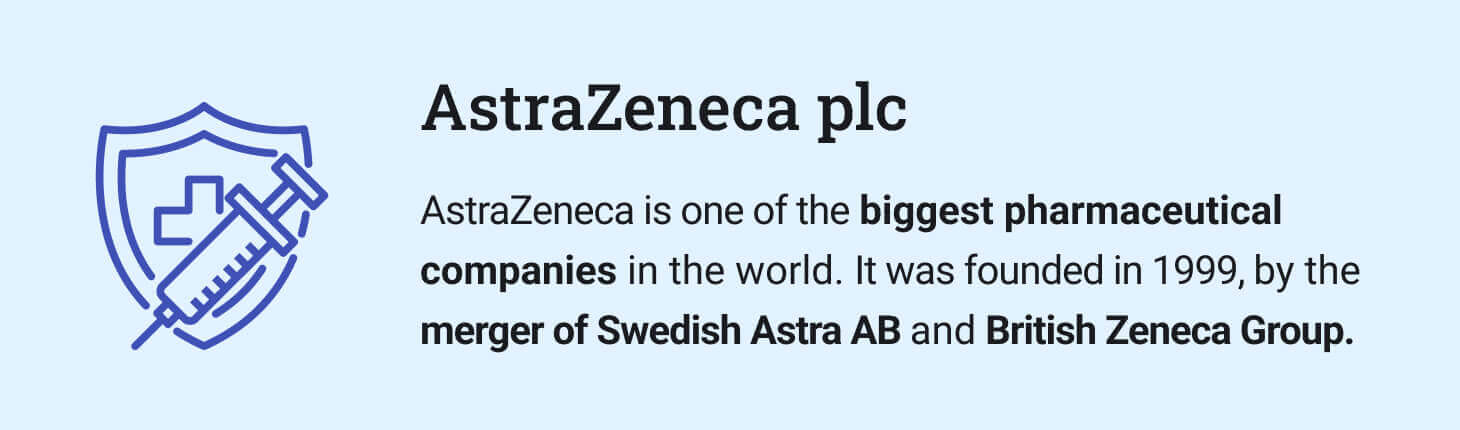 The picture provides introductory information about AstraZeneca.