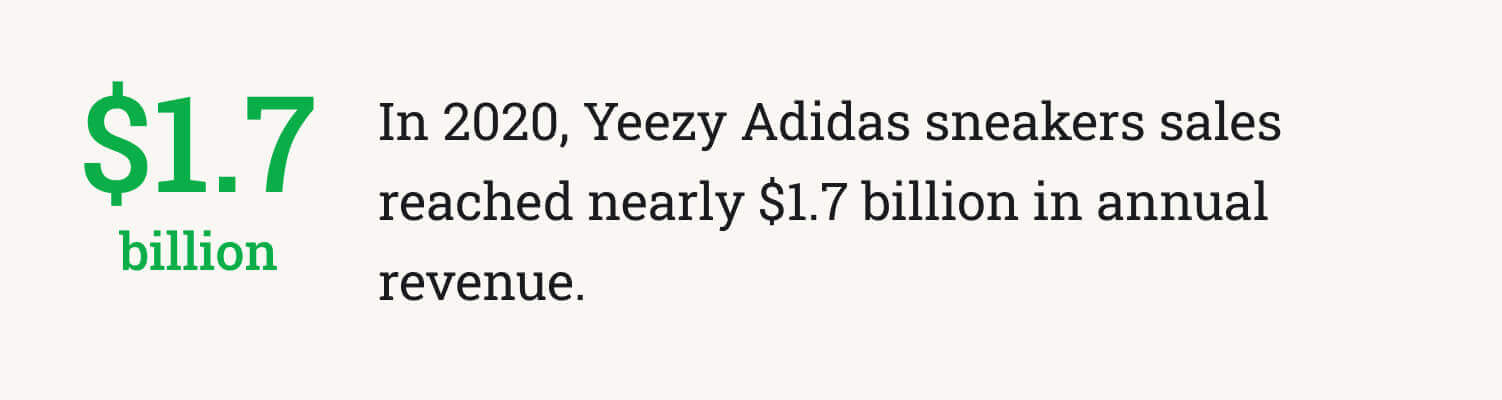 The picture provides information about Yeezy Adidas sales in 2020.
