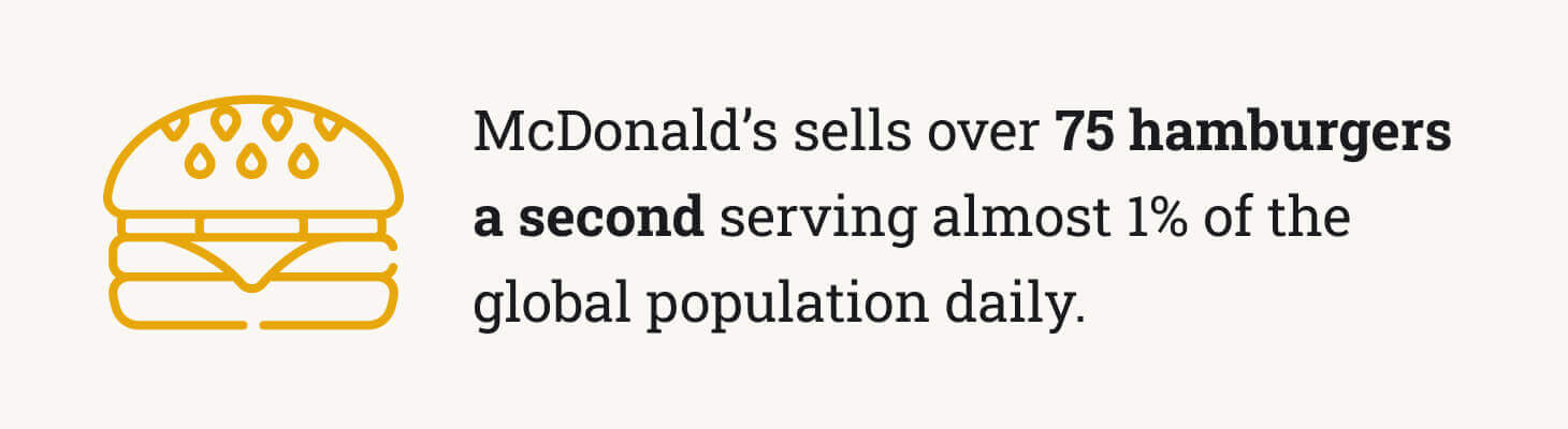 The picture shows the average amount of hamburgers sold daily.