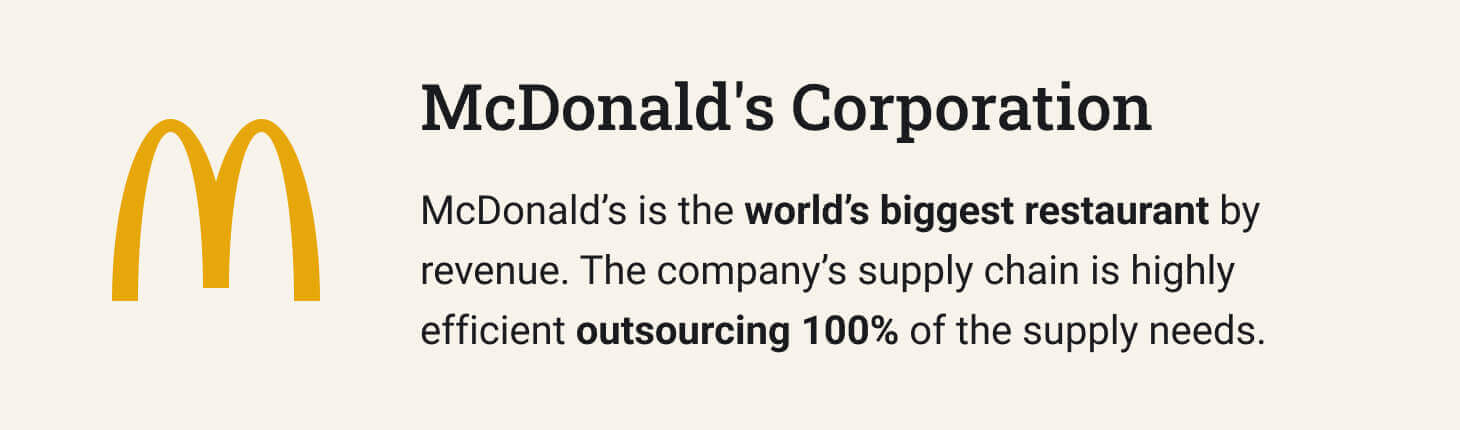 The picture contains the basic information about McDonald's supply chain.