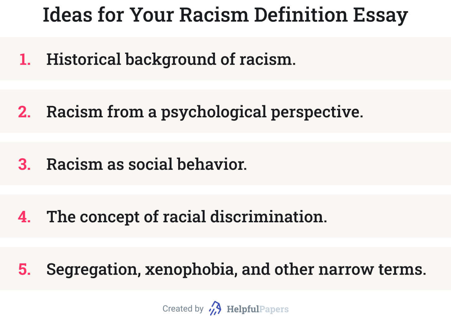 This picture shows ideas for a racism definition essay.