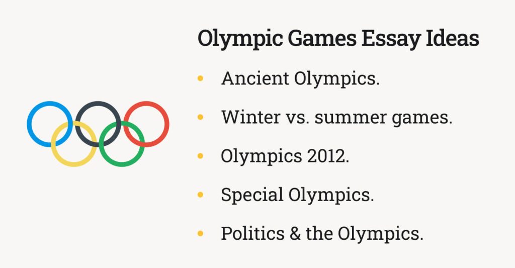 The picture provides topic ideas for a paper about the Olympic Games.