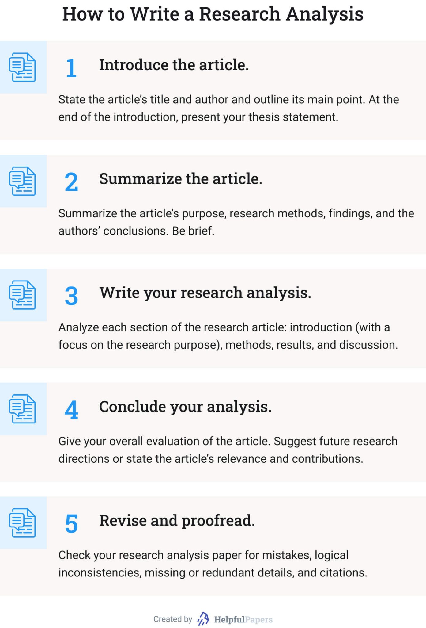 research paper analysis online