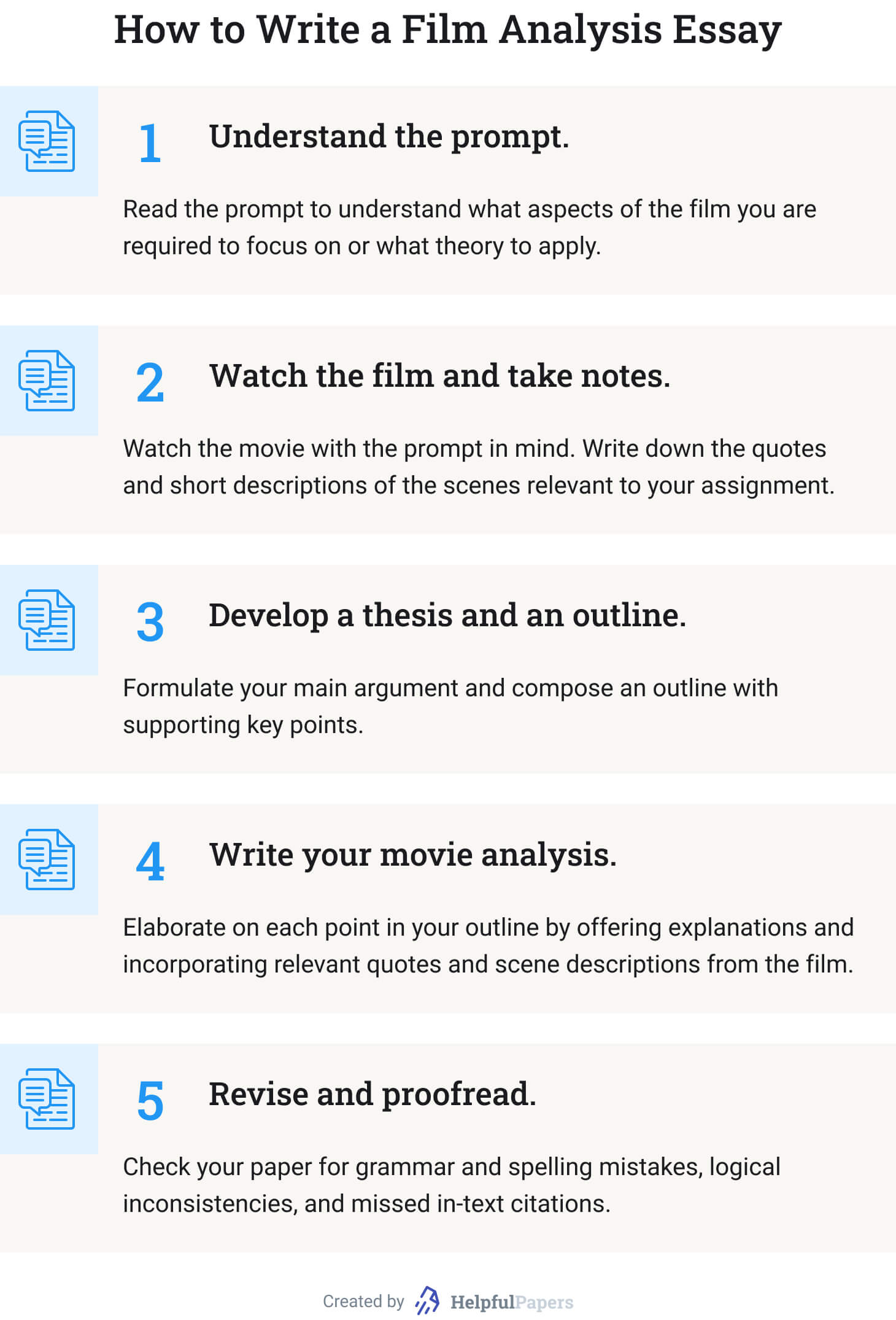 movie analysis essay outline